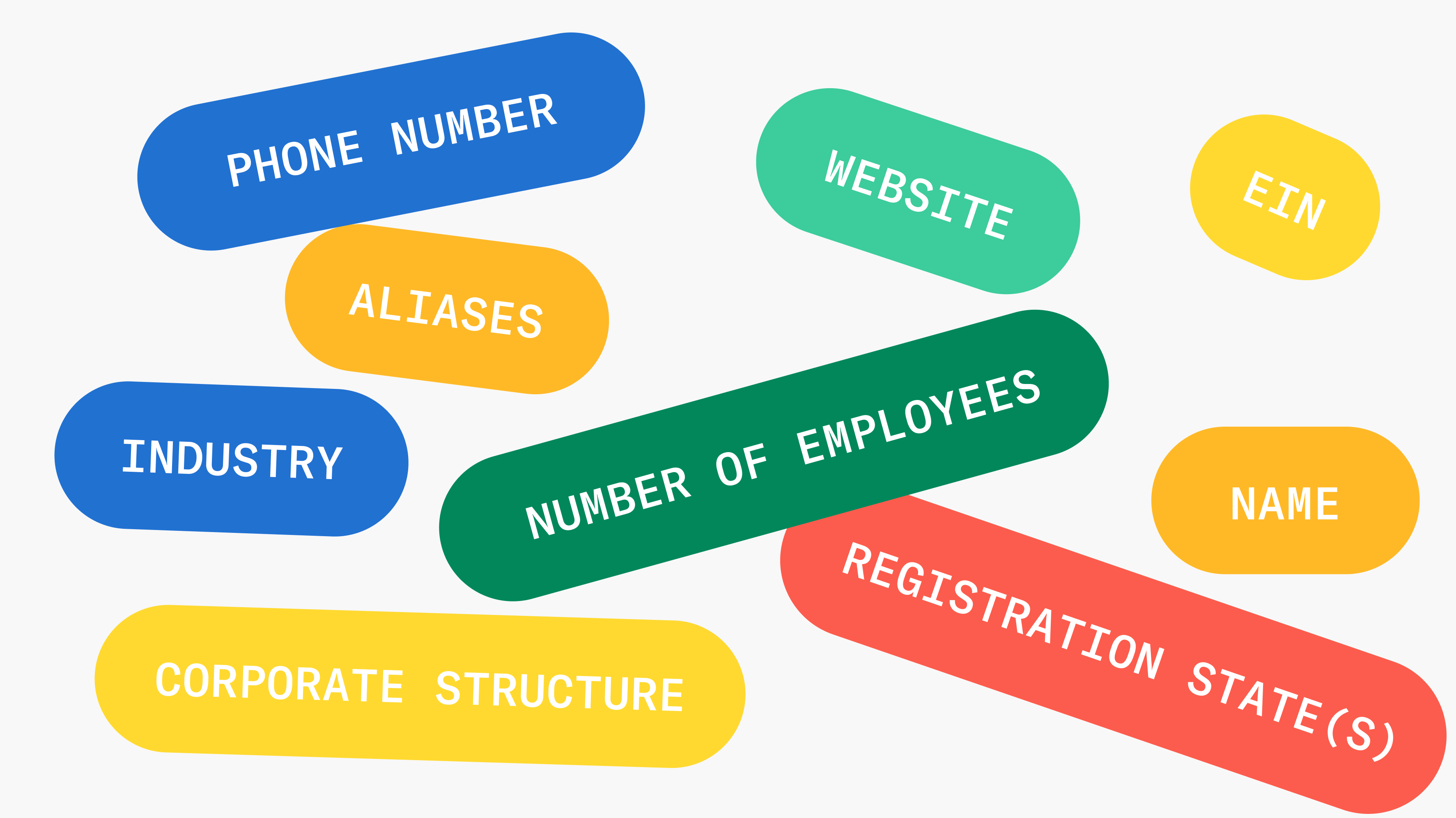 What is Small Business Data?