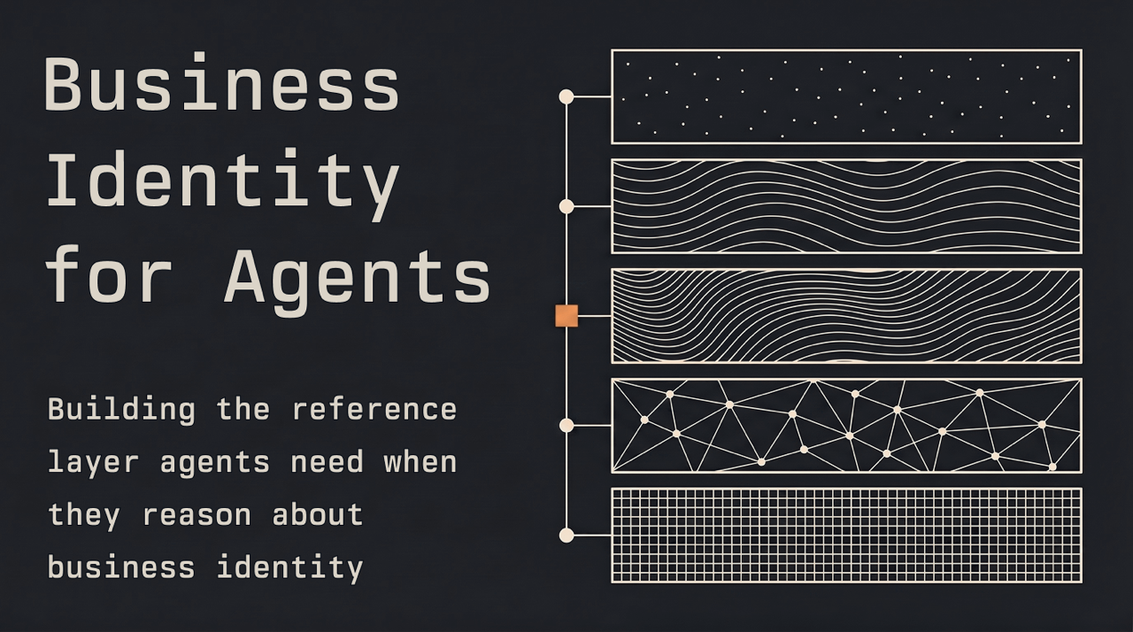 Enigma Newsletter: Business Identity for Agents