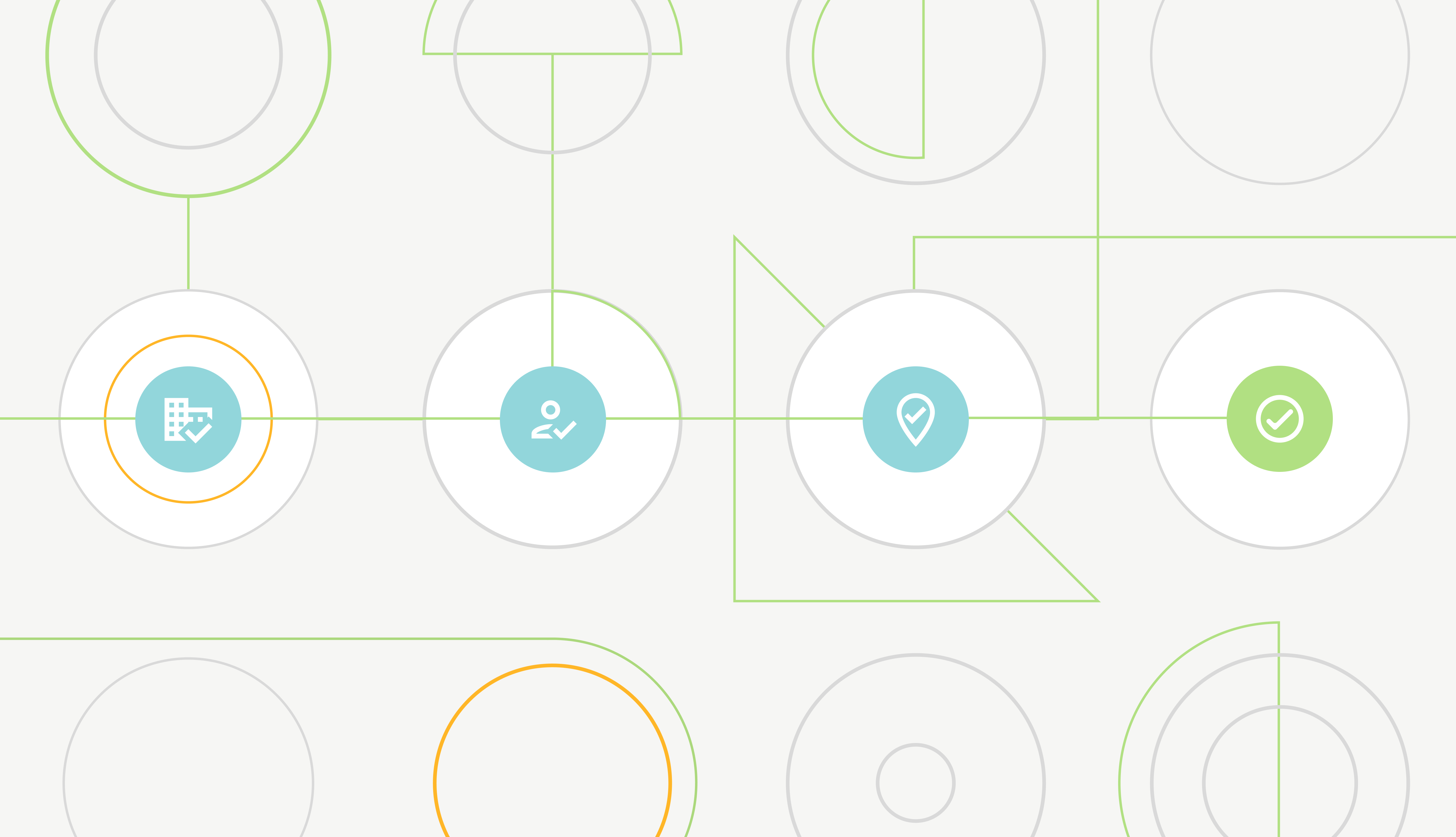 What is KYB and How Do You Meet KYB Requirements?