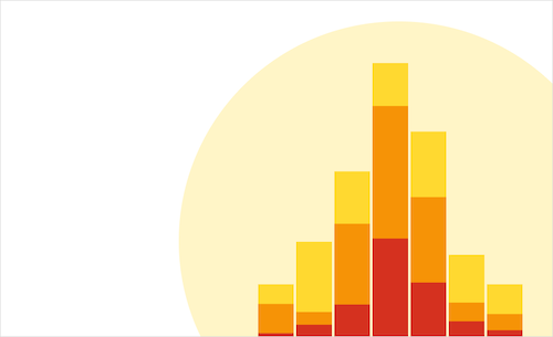 4 Ways Financial Institutions Can Leverage Data-Driven Marketing in 2023