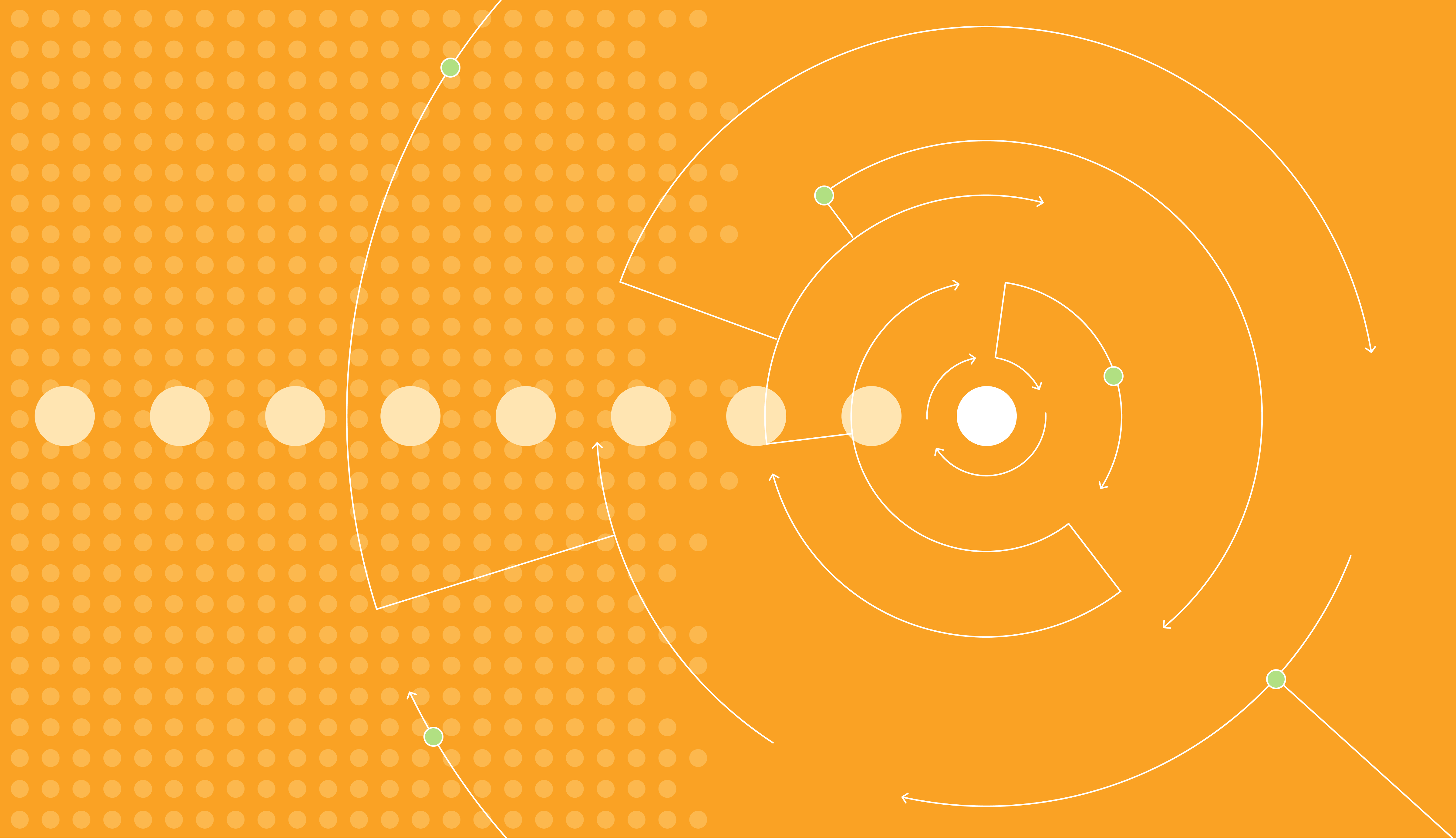 Let's Try Again: Making Retries Work With Cloud Services