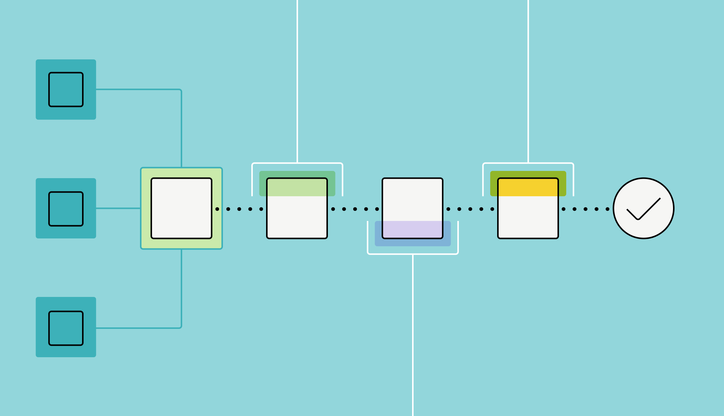 Dev/Stage/Prod is the Wrong Pattern for Data Pipelines