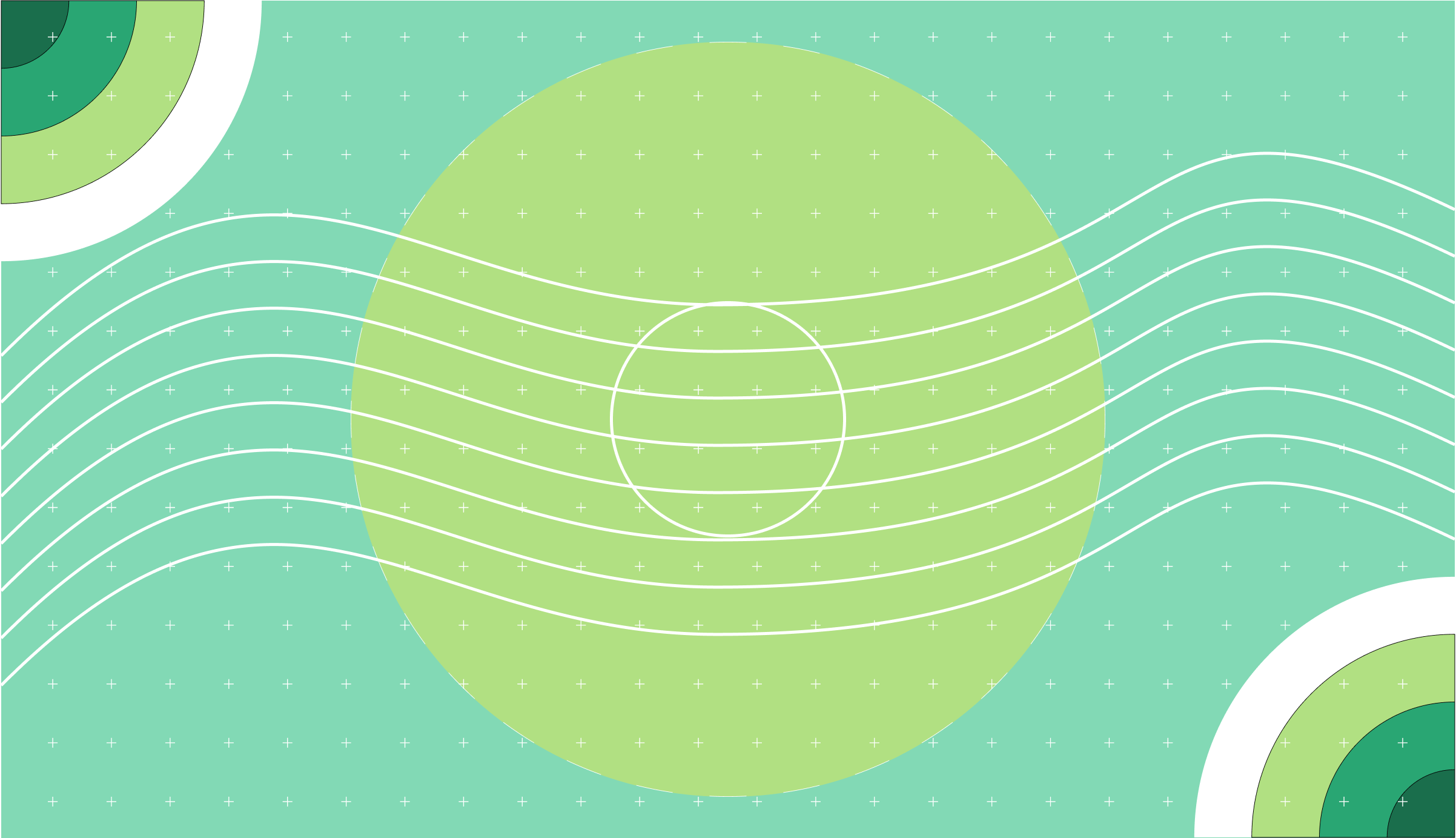 Our Compensation Philosophy: Transparency, Uniformity, Fairness