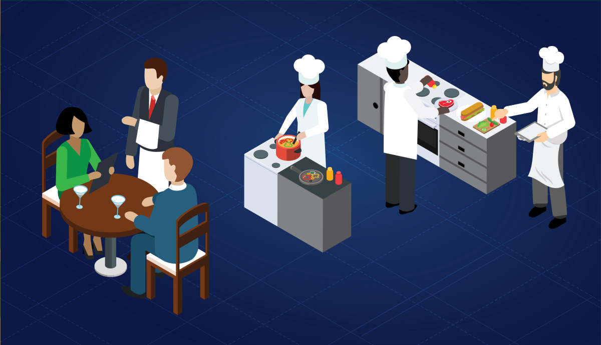 Data Driven Insights Into The SMB Restaurant Landscape