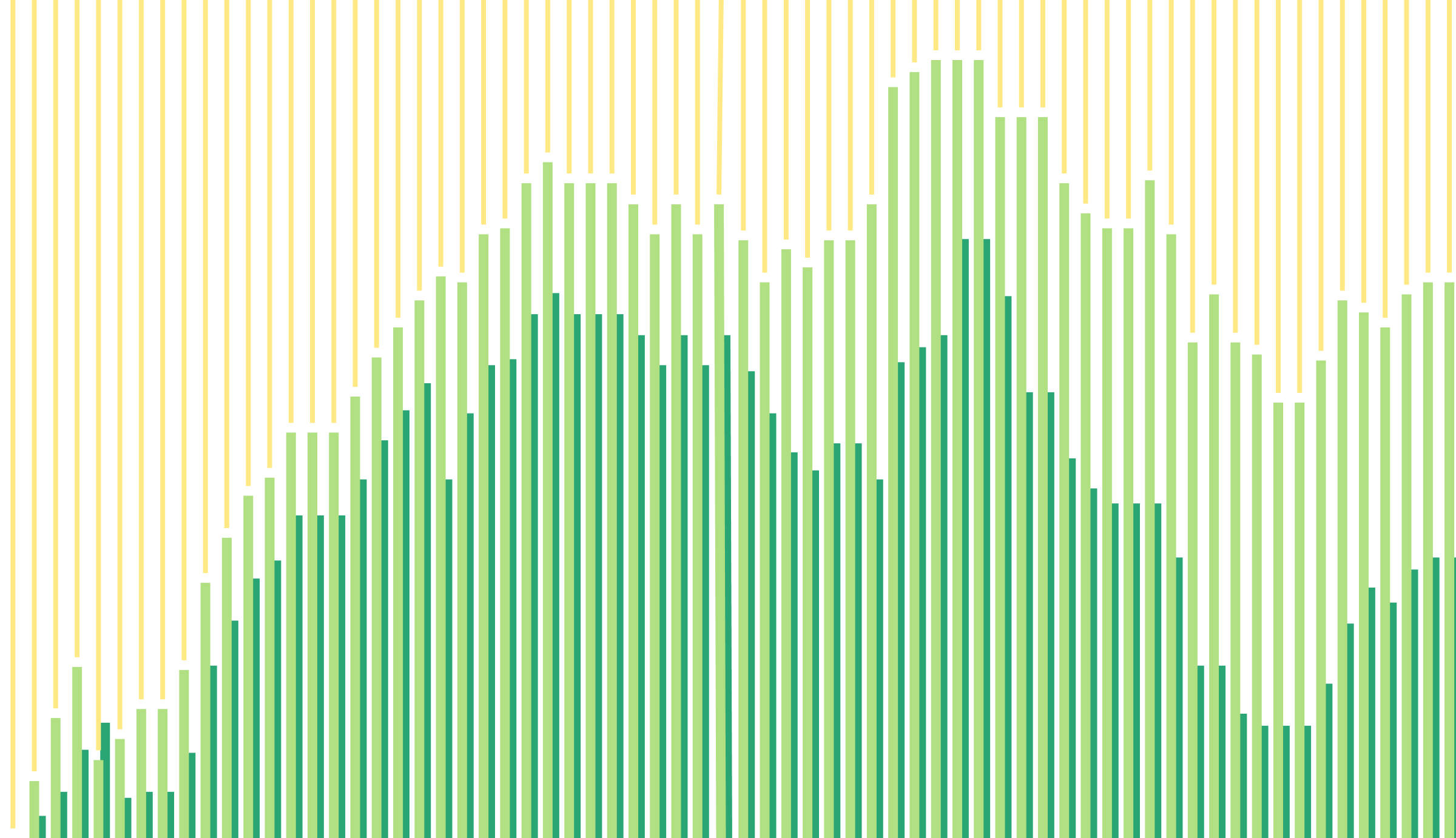 Every Type of Swipe: Launching Omnichannel Card Revenue