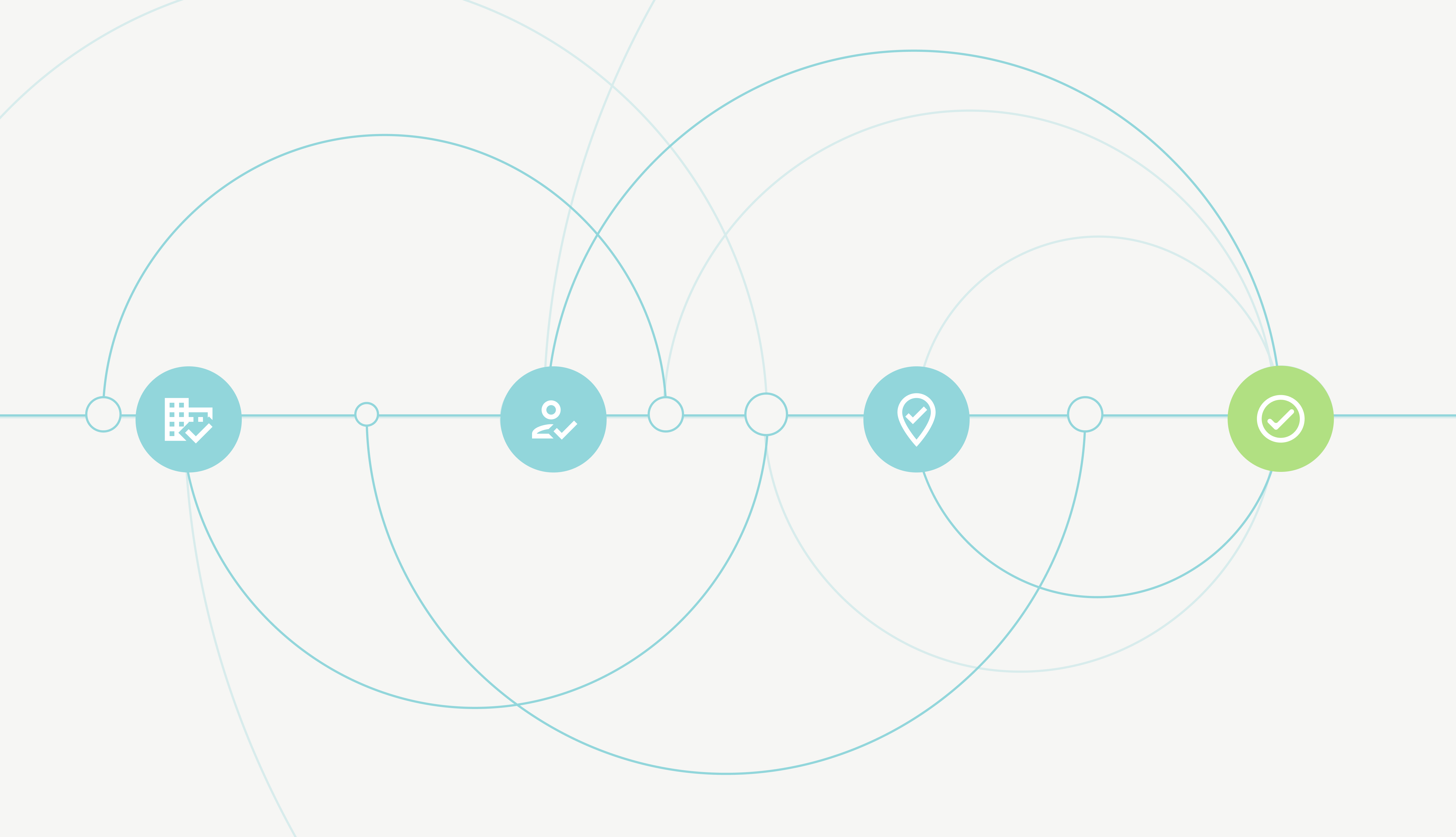 Using Enigma KYB for Business Identity Verification