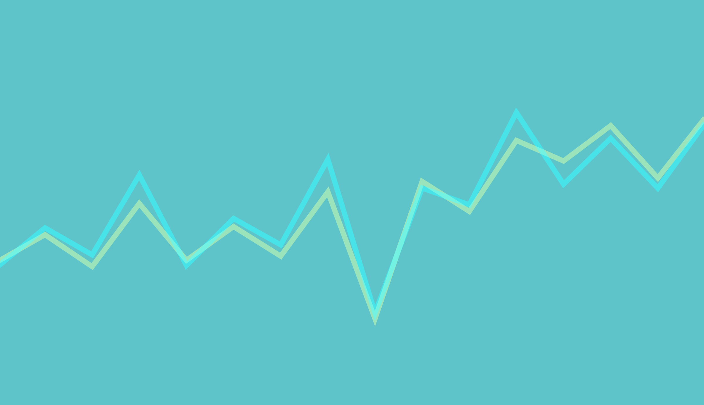 Enigma Revenue Data vs. Reported Revenue: Comparing 4 Brands