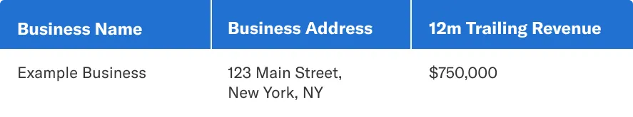 Table of business name, address and 12-month trailing revenue for an example business