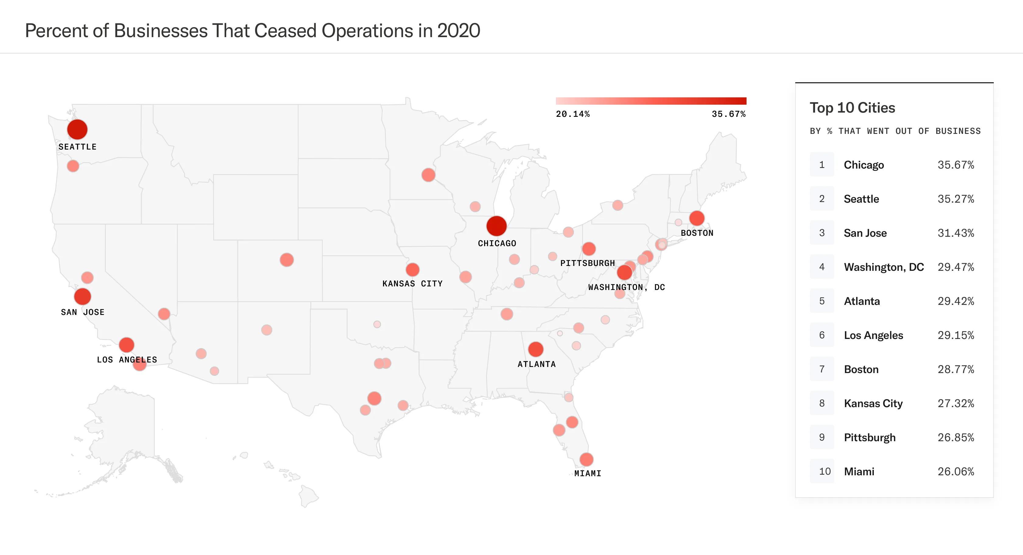 U.S. map with red bubbles showing the share of businesses stopping operations in 2020.